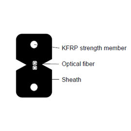 สายเคเบิลเครือข่ายไฟเบอร์ออปติก KFRP GJXFH 1G657A2 สีดำสีขาว Multi Size