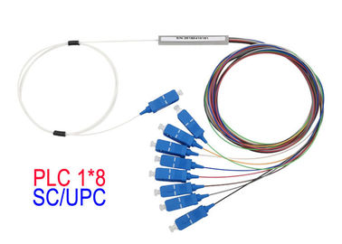 UPC ไฟเบอร์ออปติก PLC Splitter Mini Module 1650 ความยาวคลื่นสูงสุด
