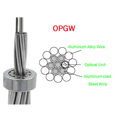 สายเคเบิลไฟเบอร์ออปติก OPGW ADSS 24B1.3 ช่วง 60 130 สายไฟโลหะโทรคมนาคมไฟฟ้า