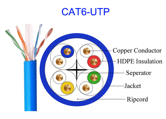 CAT6 UTP เครือข่ายสายทองแดงไฟฟ้า Lan Rj45 100M Transmission 23AWG 305m
